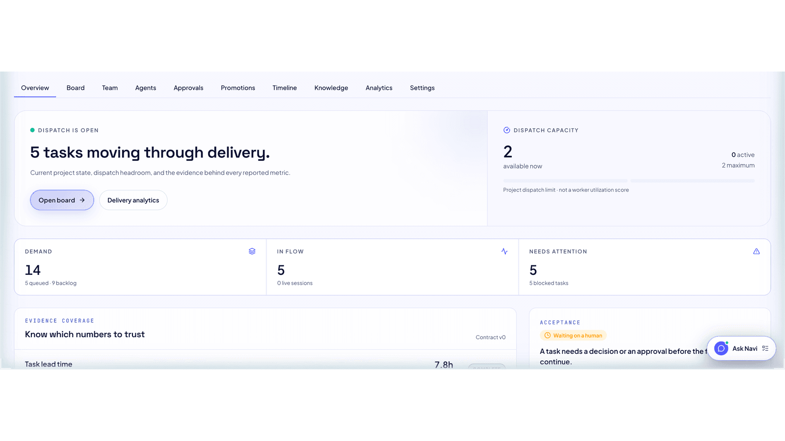Navarch - Command a fleet of AI coding agents across every project.