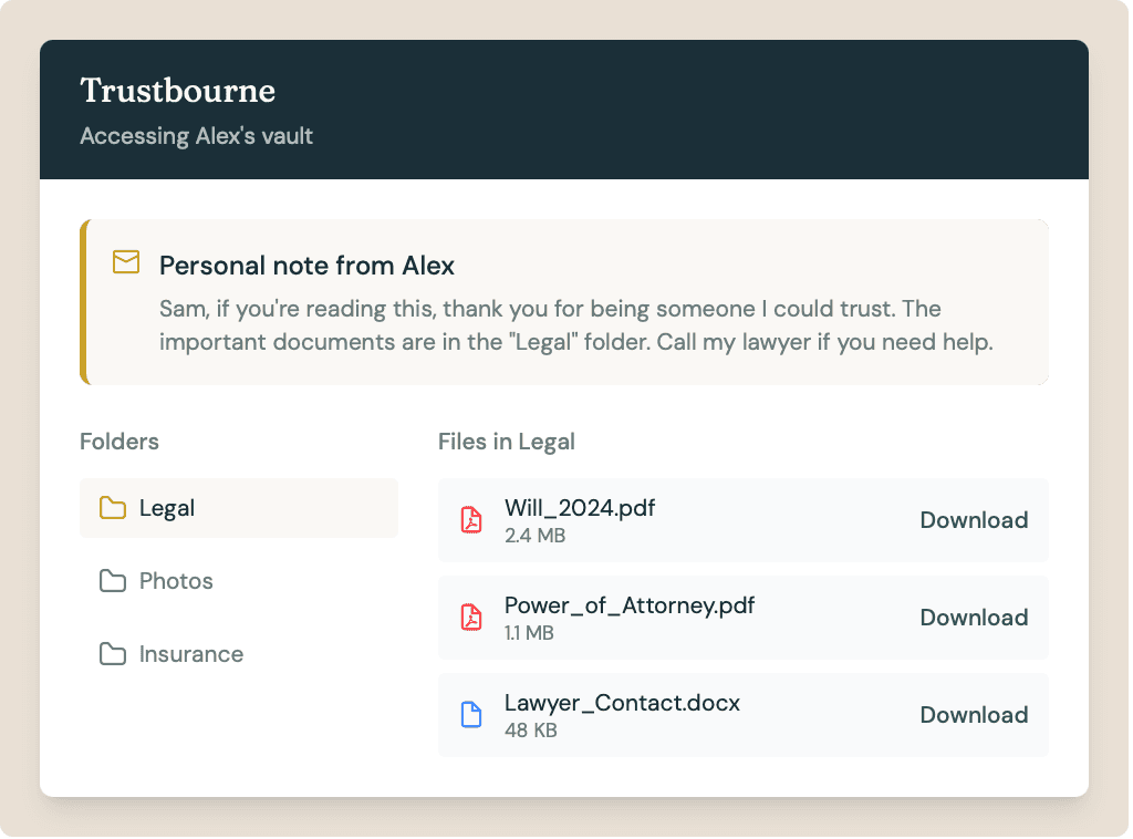 Trustbourne - Digital Continuity planning