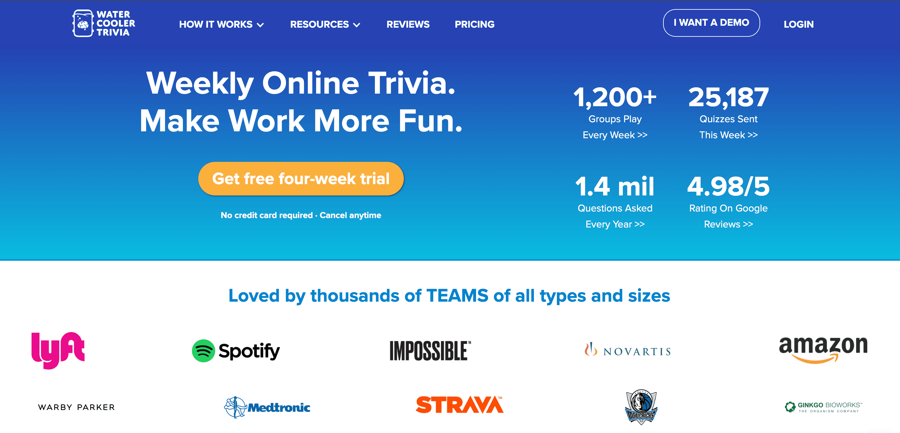 Water Cooler Trivia - Weekly Online Trivia